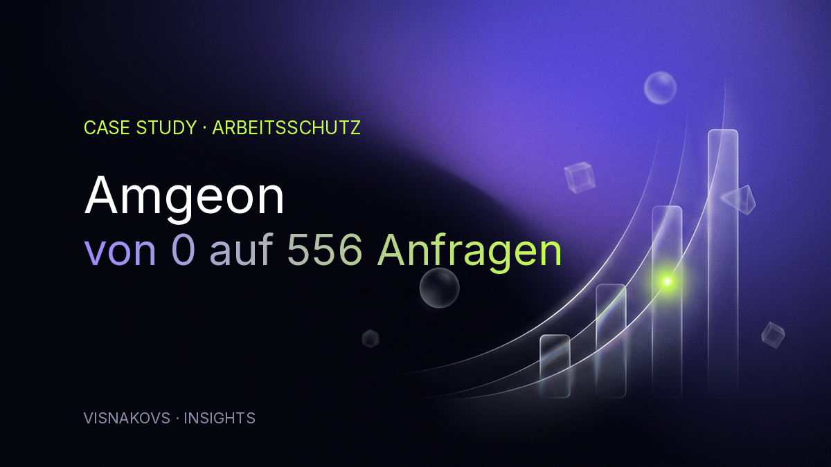 Amgeon Google Ads Case Study — von 0 auf 556 Anfragen, Kosten pro Anfrage mehr als halbiert
