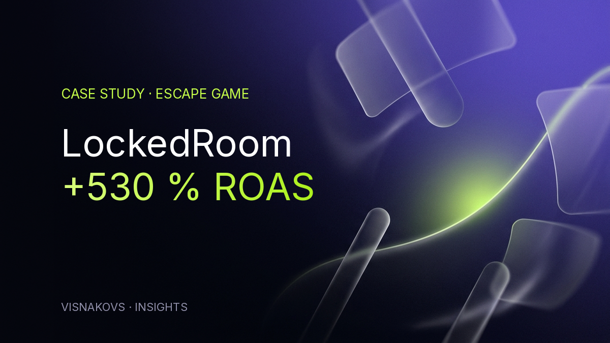 LockedRoom Case Study — +530 % ROAS
