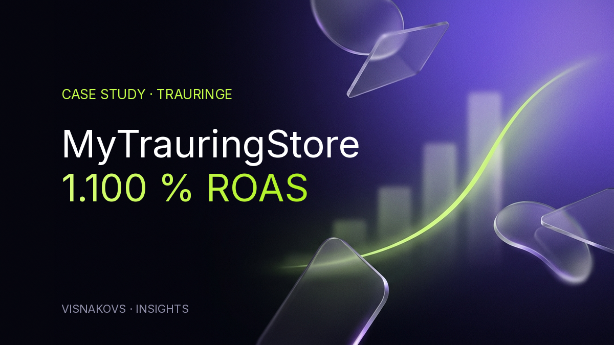 MyTrauringStore Case Study — 424.000 € Extra-Umsatz