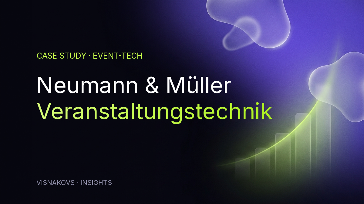 Neumann & Müller — Google Ads Case Study