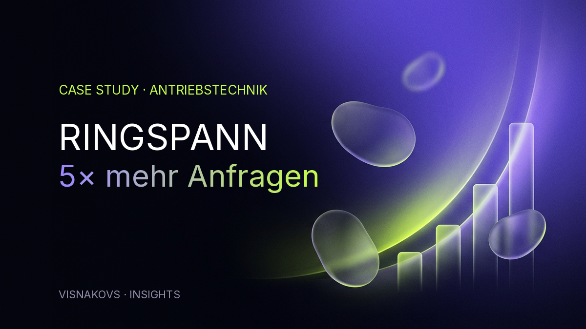 RINGSPANN — Google Ads Case Study: Antriebstechnik mit Präzision