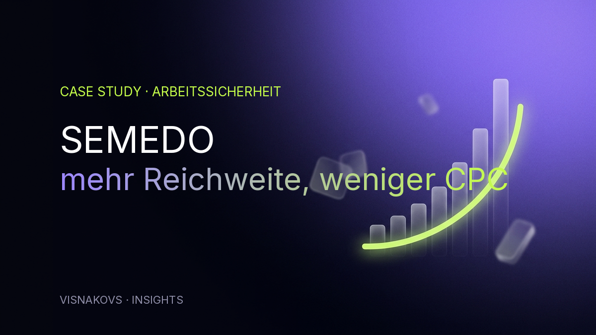 SEMEDO Google-Ads-Konto: Klickpreis von 2,57 € auf 1,74 € gesenkt, Reichweite rund versechsfacht