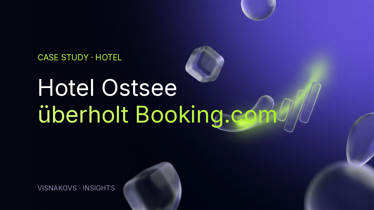 Strandvilla Imperator Case Study — Booking.com überholt