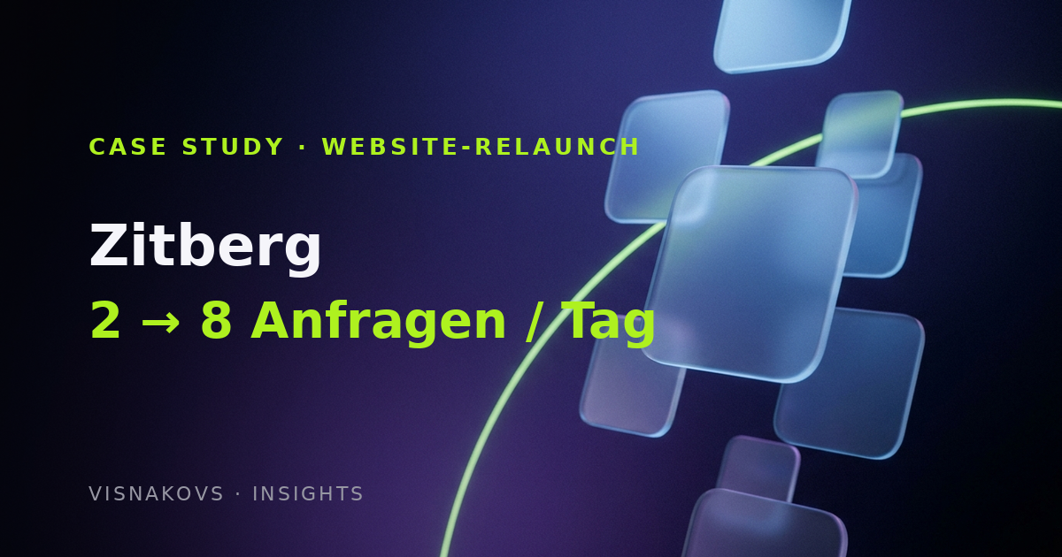 Zitberg Website-Relaunch Case Study — von 2 auf 8 Anfragen pro Tag